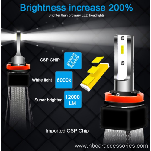 6000K Auto Lamp CSP Chip LED Headlight Bulb